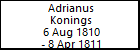 Adrianus Konings