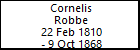 Cornelis Robbe