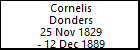 Cornelis Donders