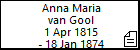 Anna Maria van Gool