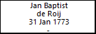 Jan Baptist de Roij