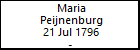 Maria Peijnenburg