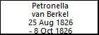 Petronella van Berkel