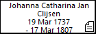 Johanna Catharina Jan Clijsen