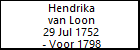 Hendrika van Loon