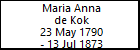 Maria Anna de Kok
