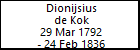 Dionijsius de Kok