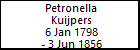 Petronella Kuijpers