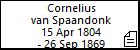 Cornelius van Spaandonk