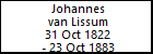 Johannes van Lissum