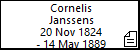 Cornelis Janssens