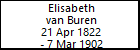 Elisabeth van Buren