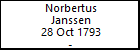 Norbertus Janssen