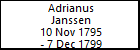 Adrianus Janssen