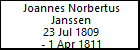 Joannes Norbertus Janssen