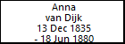 Anna van Dijk
