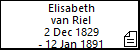 Elisabeth van Riel