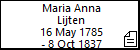 Maria Anna Lijten