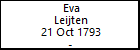 Eva Leijten
