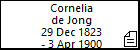 Cornelia de Jong