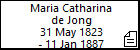 Maria Catharina de Jong