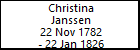 Christina Janssen
