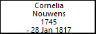 Cornelia Nouwens