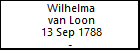 Wilhelma van Loon