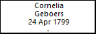 Cornelia Geboers