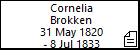 Cornelia Brokken