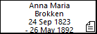Anna Maria Brokken
