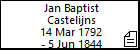 Jan Baptist Castelijns