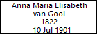 Anna Maria Elisabeth van Gool