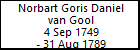 Norbart Goris Daniel van Gool