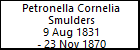 Petronella Cornelia Smulders