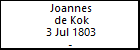 Joannes de Kok