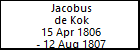 Jacobus de Kok