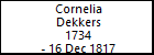 Cornelia Dekkers