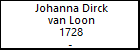 Johanna Dirck van Loon