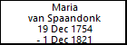 Maria van Spaandonk