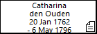 Catharina den Ouden