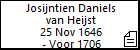 Josijntien Daniels van Heijst