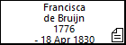 Francisca de Bruijn