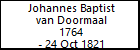 Johannes Baptist van Doormaal