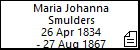 Maria Johanna Smulders
