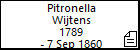 Pitronella Wijtens