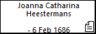 Joanna Catharina Heestermans
