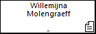 Willemijna Molengraeff