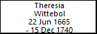 Theresia Wittebol
