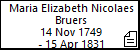 Maria Elizabeth Nicolaes Bruers